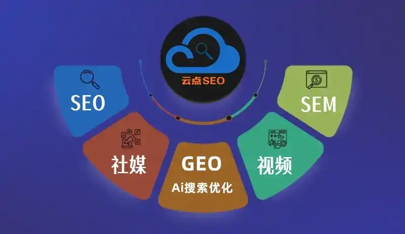 禹城市GEO优化：AI智能体时代取代SEO的全新内容优化逻辑