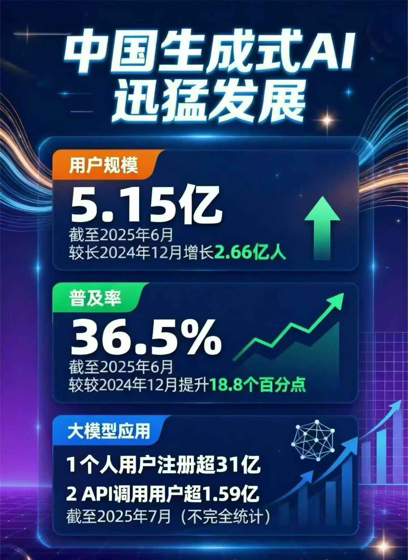 禹城市豆包GEO优化是什么？内容创作核心逻辑解析