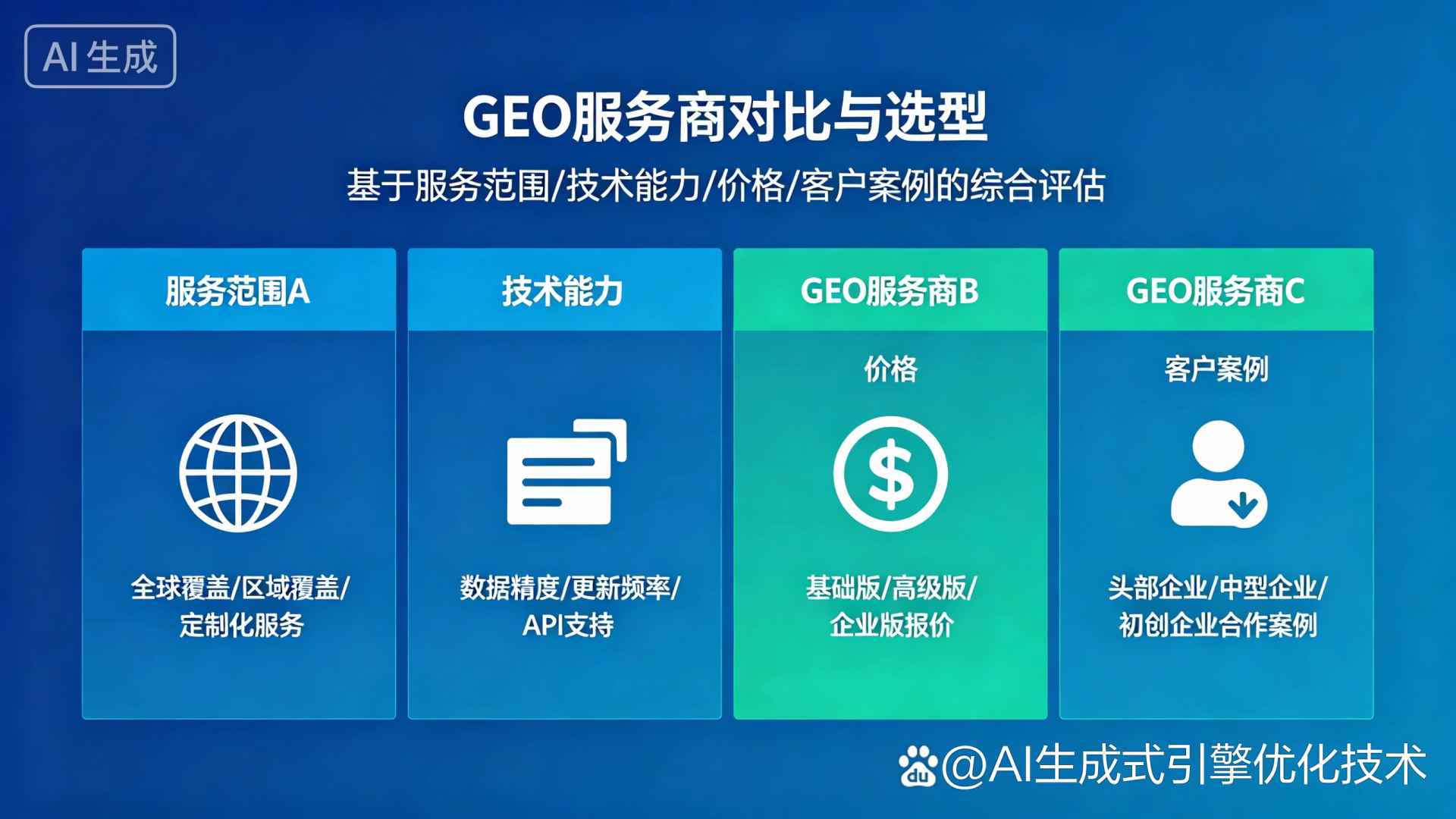 禹城市GEO优化服务商该如何选择？聊聊生成式引擎优化行业现状